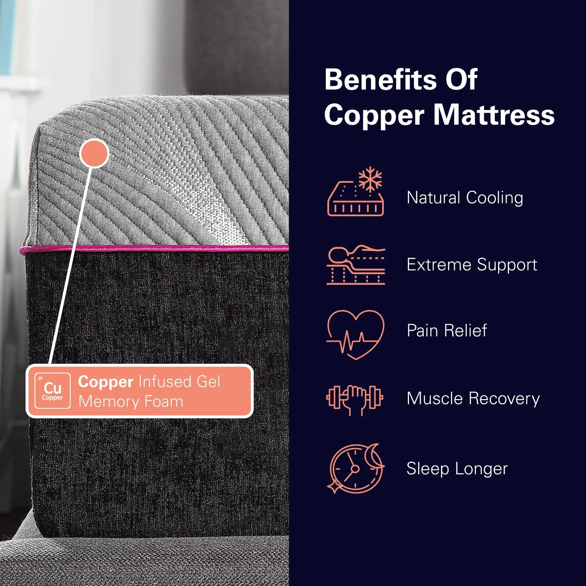 Full Mattress, 11" Renew Cool GelCare Memory Foam, Medium