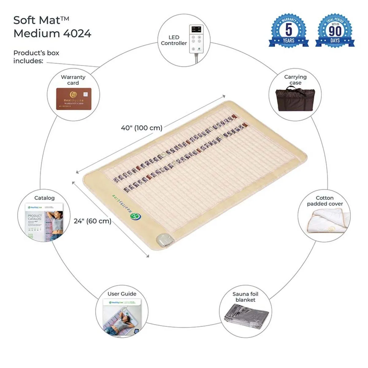 HealthyLine Soft-Mat Medium 4024 InfraMat Pro