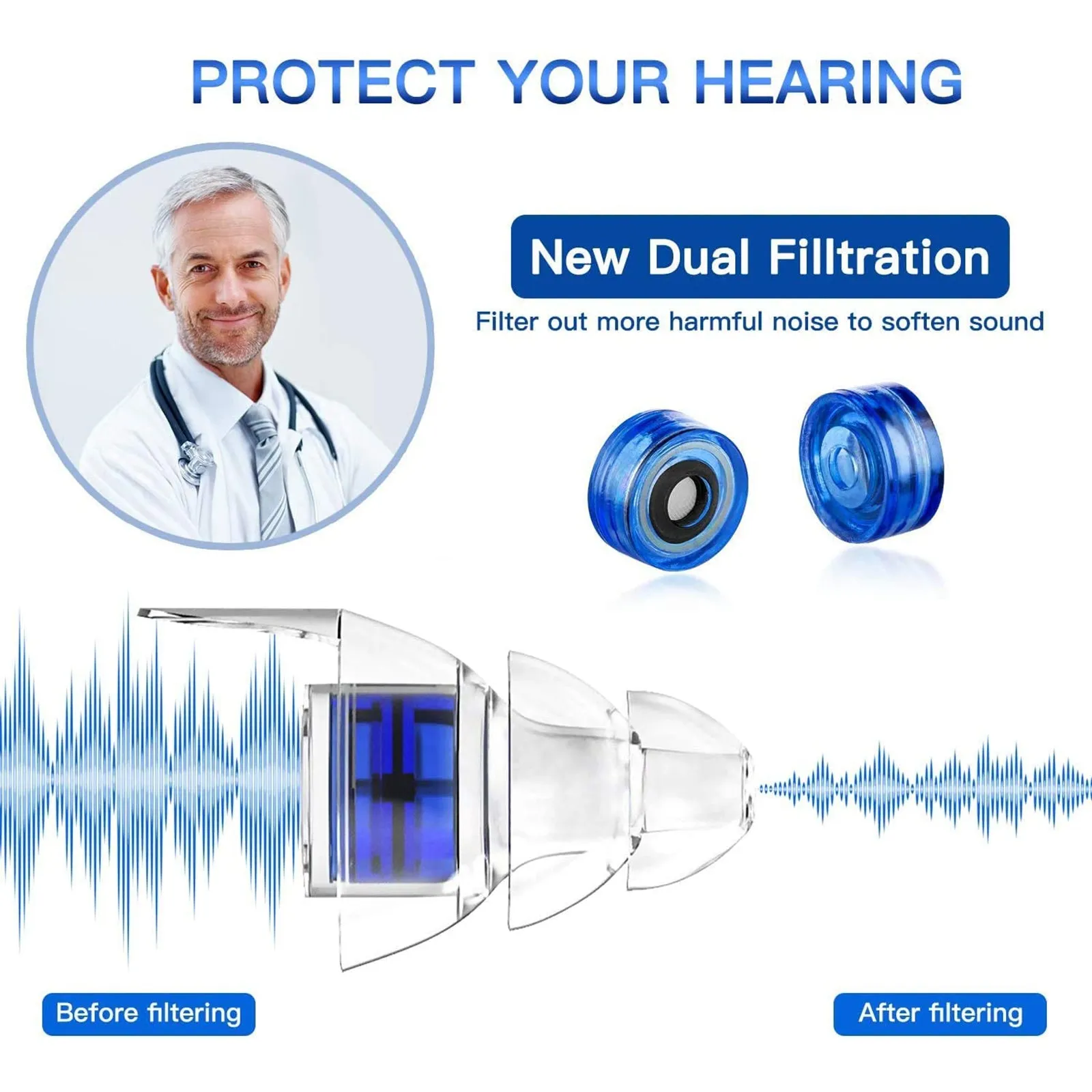 Soft Silicone Ear Plugs Anti Noise Cancelling