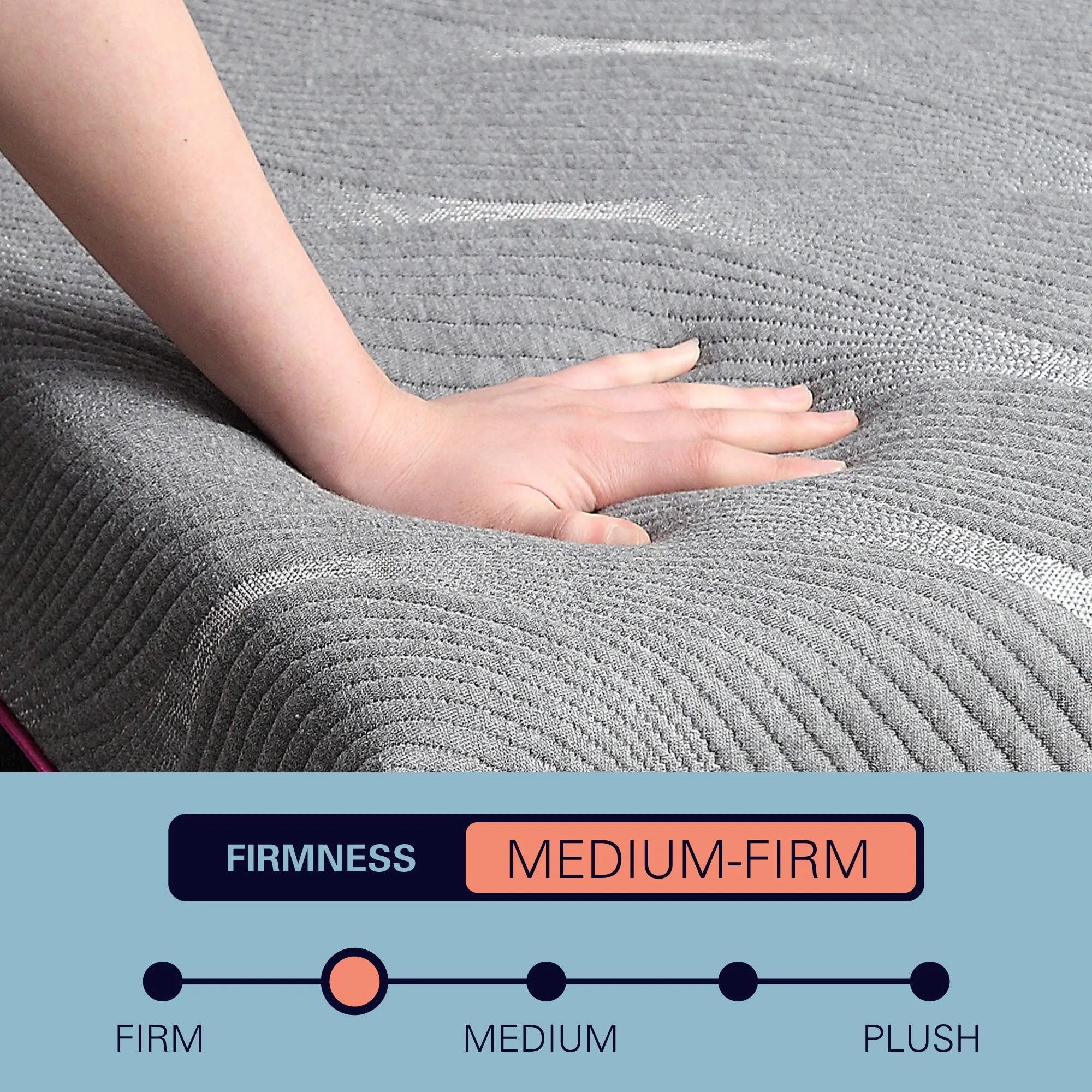 Twin Mattress, 11" Renew Cooling GelCare & Talalay Latex, Firm