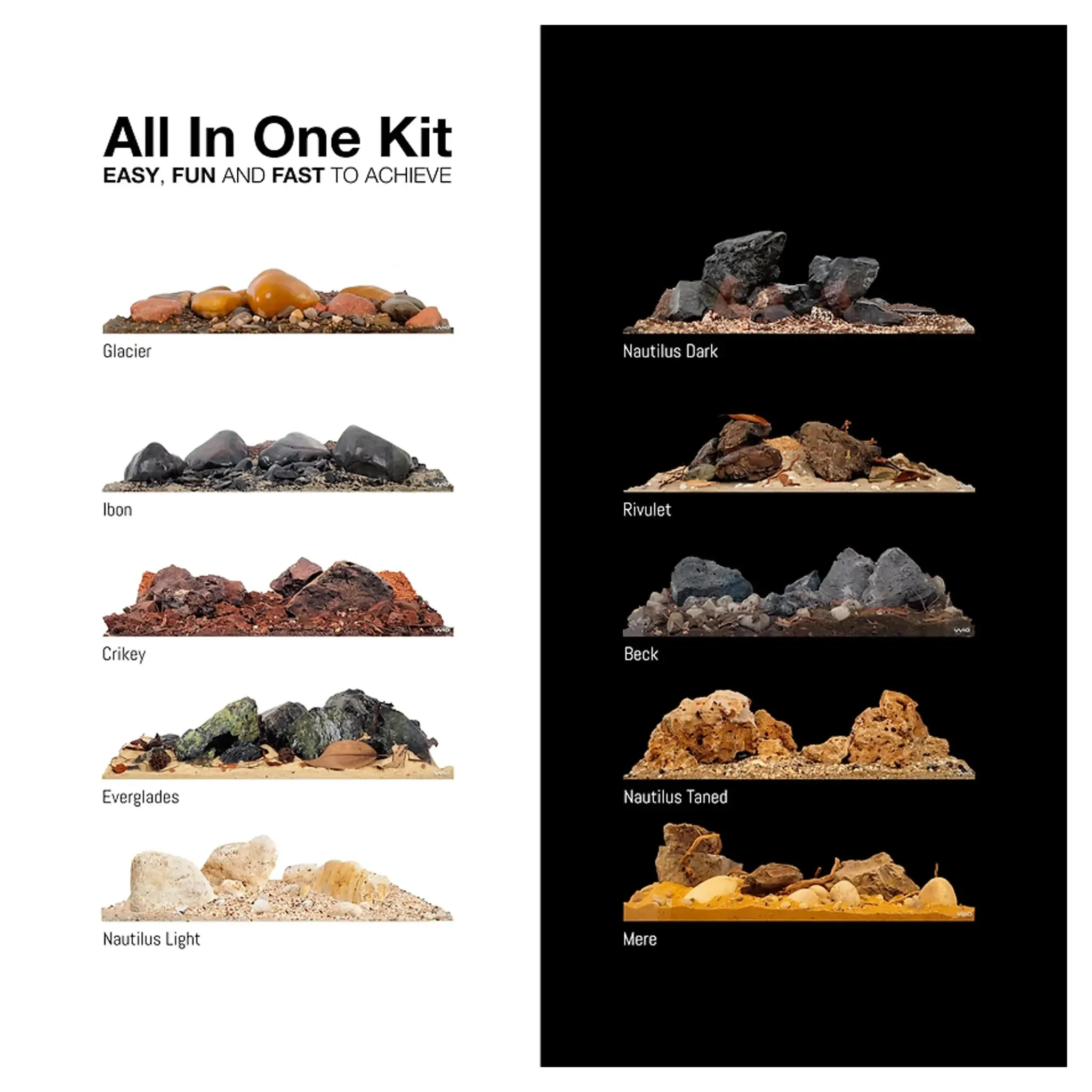 Wio Crikey River Kit 20kg - Complete Set